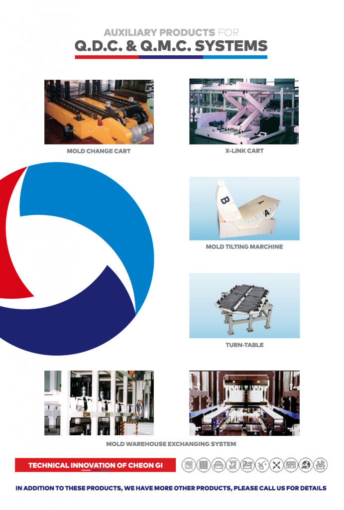 Auxiliary Products | CHEONGI